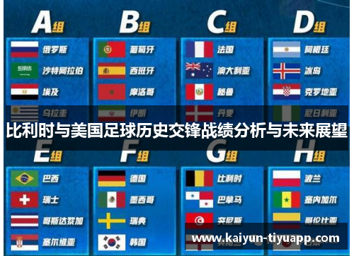 比利时与美国足球历史交锋战绩分析与未来展望