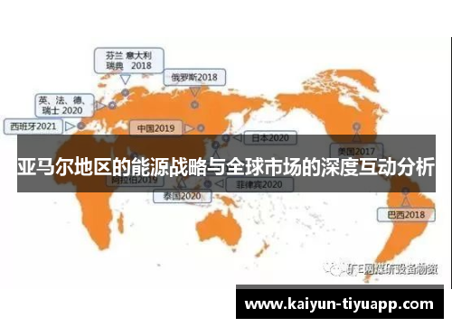 亚马尔地区的能源战略与全球市场的深度互动分析