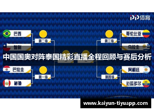 中国国奥对阵泰国精彩直播全程回顾与赛后分析