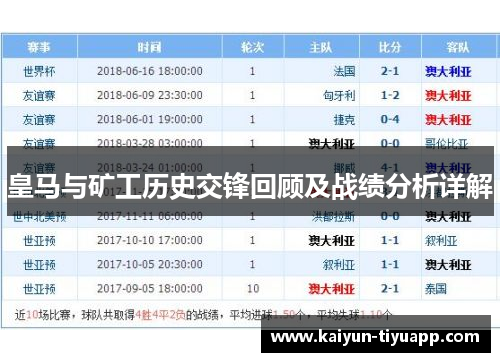 皇马与矿工历史交锋回顾及战绩分析详解